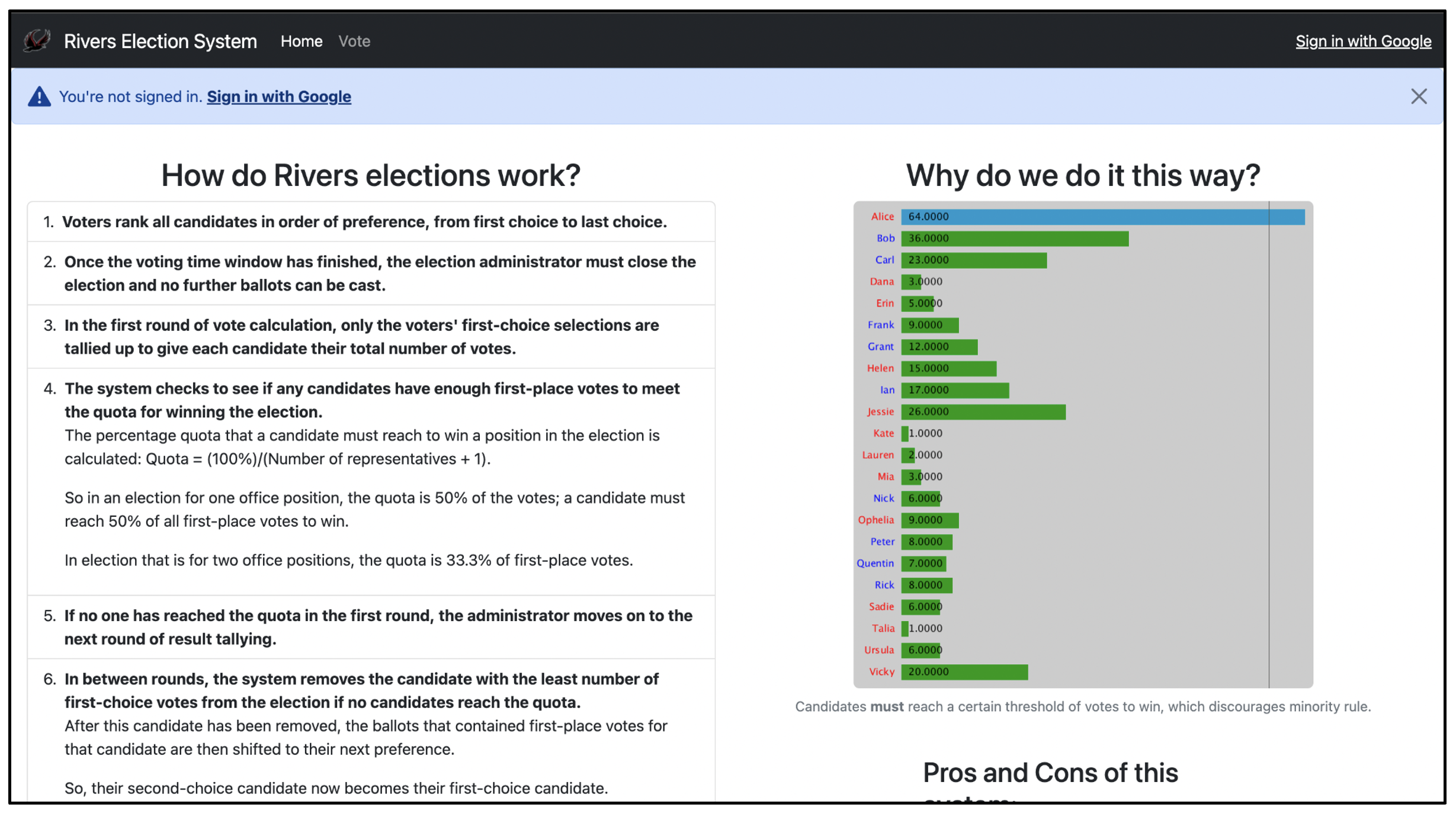 Rivers Election System image